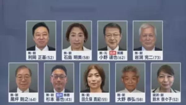 「あなたは何を争点に？」　伊東市長選立候補者9人に聞く　伊東記者クラブと地元報道機関による合同調査