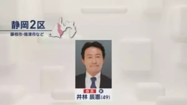 【衆院選速報】静岡2区は自民党の前職・井林辰憲さんが6期連続の当選　与野党一騎打ちを制す