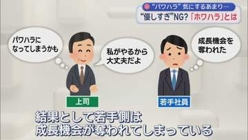 厳しく指導できない上司・先輩『ホワイトハラスメント』って何