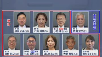 【伊東市長選速報】田久保前市長の失職に伴う市長選開票進む　小野氏、黒坪氏、杉本氏、田久保氏が横一線　午後10時現在