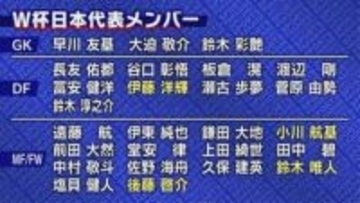 20歳の後藤啓介(浜松出身)が意気込み「けがで出られない選手の分まで…」　サッカー王国静岡・４人がW杯へ