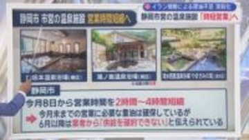 「待ち遠しかった」…重油不足で営業休止の入浴施設が再開　今後は不透明「何とか続けたい」　浜松市