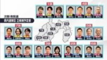 公示迫る...1月22日現在の静岡県内の立候補予定者は【衆議院選挙2026】