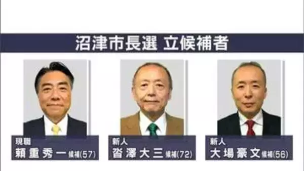 3氏で争う沼津市長選の投票始まる 争点の一つに鉄道高架事業