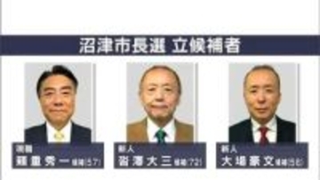 3氏で争う沼津市長選の投票始まる 争点の一つに鉄道高架事業