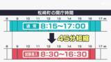 「静岡県内初 松崎町が役場の開庁時間を短縮「午後4時半閉庁」で業務効率化と働き方改革を検証」の画像1