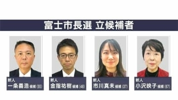 静岡・富士市長選挙告示 新たな舵取り役に新人4人が名乗り（午前11時現在）