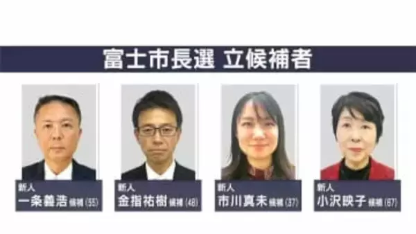 静岡・富士市長選挙告示 新たな舵取り役に新人4人が名乗り（午前11時現在）