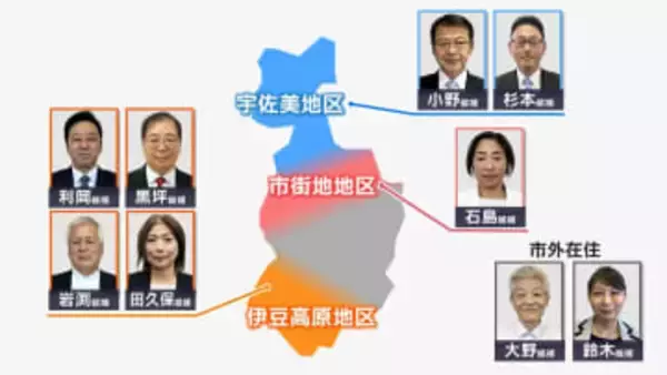 小野氏と杉本氏が「横一線」の激戦 黒坪氏・田久保氏ら追う 地図で見る情勢調査【伊東市長選】