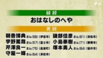 「秋の褒章」静岡県内では16人と1団体が受章 バス運転士一筋の男性も