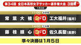 「静岡県勢常葉大橘、藤枝順心＝全日本高校女子サッカー3回戦」の画像1