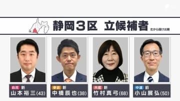 【静岡3区】4人の候補者 週末は選挙区でそれぞれの政策訴える【衆院選2026】