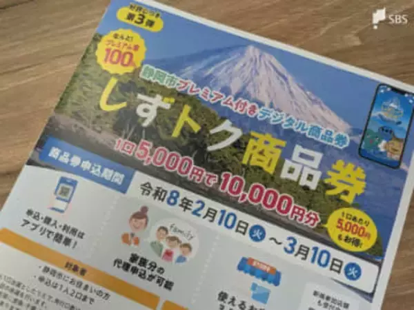 5000円で1万円分“プレミアム率100%”の「しずトク商品券」2月10日申込み開始 65歳以上は紙商品券も＝静岡市