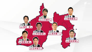 自民が県内8小選挙区全勝 初当選2人が決意新た 3区山本氏「謙虚に」8区稲葉氏「景気良くなった実感を」＝静岡