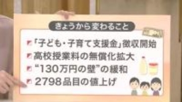 新年度から替わる様々な制度　独身税・授業料無償化・１３０万円の壁　専門家は「攻めの対策」も〈宮城〉