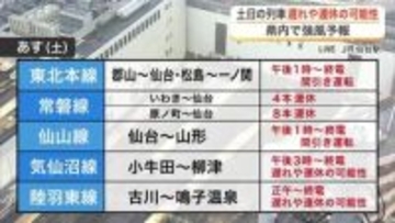 宮城県内は強風の見込みでＪＲ各線に遅れや運休の可能性　東北本線や常磐線などで間引き運転を予定