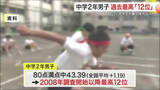 「宮城の中２男子「体力テスト」全国１２位で過去最高　合計点も全国平均上回」の画像1