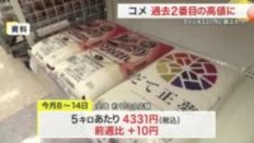 コメの平均価格 ５キロあたり４３３１円に　２週ぶり値上がり　政府はおこめ券推奨も自治体では見送る動き