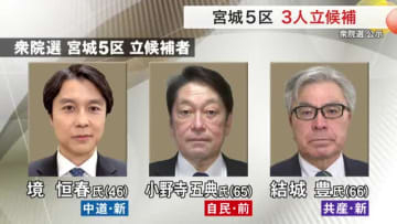 【衆院選】宮城５区は３人の争い　１次産業振興や政治姿勢めぐり論戦開始