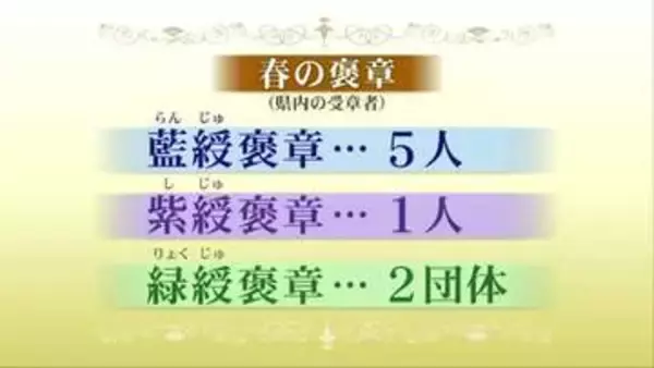 春の褒章受章者が発表　宮城県内からは６人と２団体が受章　最高齢は社会復帰支援の武田美江子さん８３歳