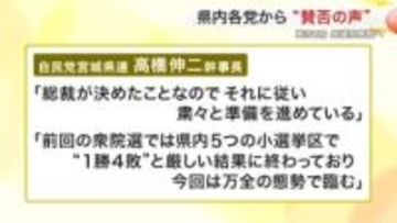 衆院解散へ　自民宮城「粛々と準備」　維新「与党体制の信任問う」　各党がコメント発表〈宮城〉