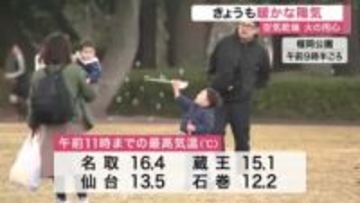 宮城県内は平年大幅に上回る暖かさ　名取で１６．４度記録　１２日連続の乾燥注意報で火の扱いに警戒を