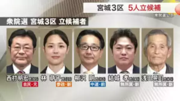 【衆院選】宮城３区で５人が第一声　２０代や７０代の新人らも立候補し混戦