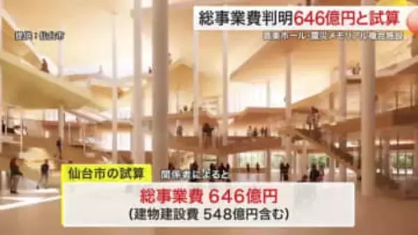 総事業費６４６億円　仙台市の青葉山音楽ホールなど複合施設　物価高でさらなる増額の可能性も