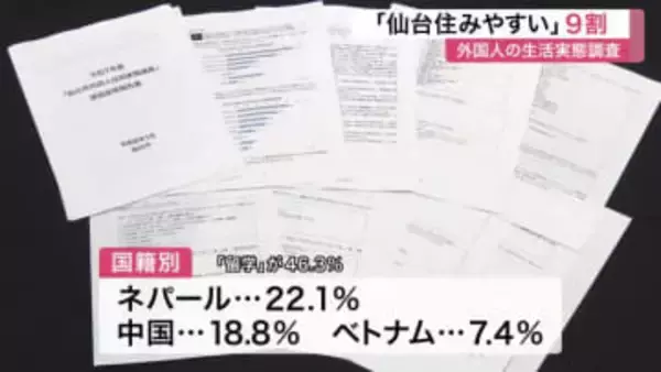 仙台市内の外国人「９割近くが住みやすい」と回答　一方で病院の探し方に課題　市が生活実態調査を実施
