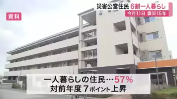 宮城県内の災害公営住宅 住民の６割が一人暮らし ７０代以上が６０％以上　コミュニティー支援が課題に