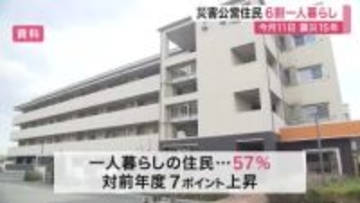 宮城県内の災害公営住宅 住民の６割が一人暮らし ７０代以上が６０％以上　コミュニティー支援が課題に