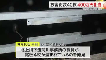被害総数４００万円 橋の銘板“４０枚”盗まれる 宮城県内１０カ所で次々発覚 緊急点検で確認