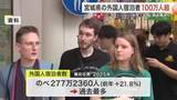 「宮城県の外国人宿泊者数が初の１００万人超え　前年比３０％増で過去最多を記録」の画像1