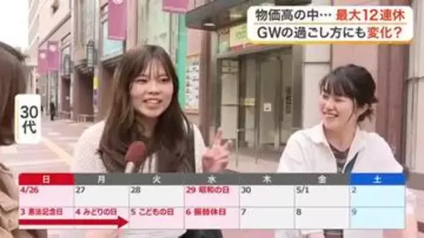 物価高でＧＷの過ごし方に変化…最大１２連休も「実家に帰省」「家の片付け」近場・節約志向の街の声　宮城