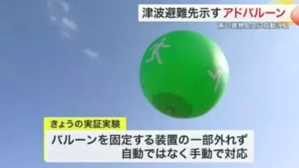 津波避難の目印が空に浮かぶ　東北大学が「アドバルーン型標識」実証実験　２０２８年度実用化目指す　宮城