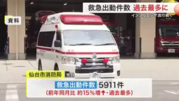 仙台市の１１月救急出動が過去最多５９１１件　インフルエンザ搬送増加も患者数は１１週ぶり減少
