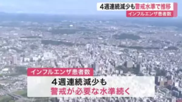 宮城県内のインフルエンザ患者数が４週連続で減少も…依然として警戒レベル推移　新型コロナは増加傾向