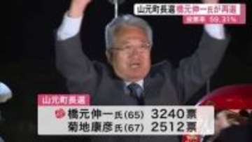 山元町長選挙 現職の橋元伸一氏が再選　新人を破る 「子育て充実」掲げ２回目の当選果たす〈宮城〉