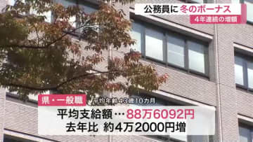 公務員に冬のボーナス支給　宮城県・仙台市ともに４年連続増額　一般職平均８８万円台