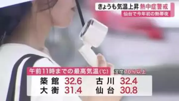 仙台で今年初の「熱帯夜」を記録　宮城県内は非常に蒸し暑く、熱中症で３人が搬送　午後も警戒を