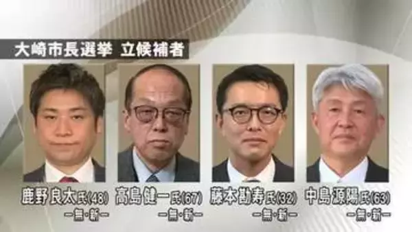 【宮城】大崎市長選告示　新人４人が立候補　人口減少対策や地域産業振興策などが争点　投開票は今月１９日