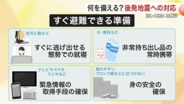 北海道・三陸沖後発地震注意情報　「今できる備え」とは？　家具固定や避難経路の確認を〈宮城〉