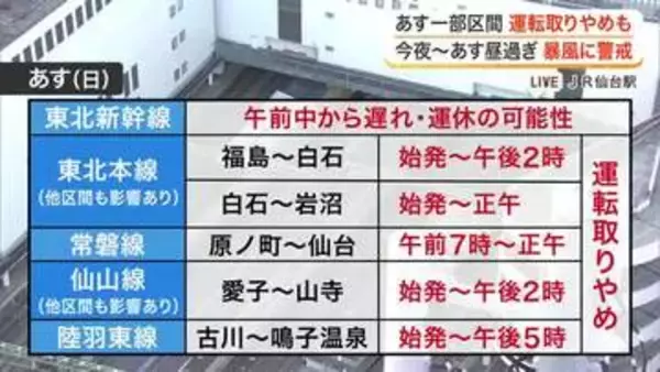 【警戒】１１日夜はじめから１２日昼過ぎにかけて暴風に警戒を 小型機が風にあおられ滑走路にプロペラ接触