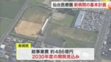 仙台赤十字と県立がんセンター統合の新病院　基本計画公表　名取市に２０３０年度開院へ〈宮城〉