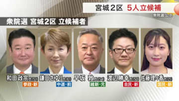 【衆院選】宮城２区は前職・元職・新人の５人が立候補　物価高や人口減少対策などで舌戦スタート