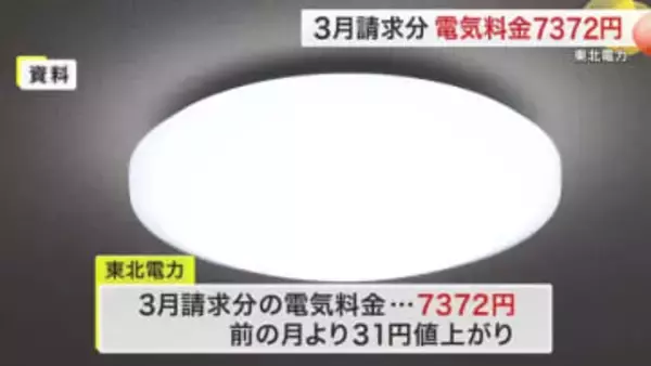 東北電力３月請求分は３１円値上げ　平均家庭７３７２円に　燃料費上昇響く〈宮城〉