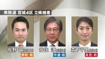 【衆院選】宮城４区は前職２人と新人１人の三つ巴　復興や地域再生が争点