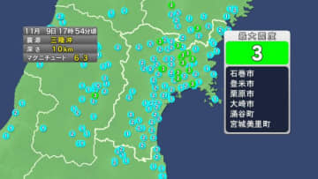 【速報】宮城で震度3　三陸沖のM６．７の地震以降、余震相次ぐ　岩手県に津波注意報発表中