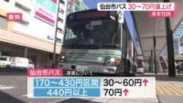 仙台市バス３０年ぶり値上げへ　初乗り１９０円に　来年１０月から最大７０円アップ