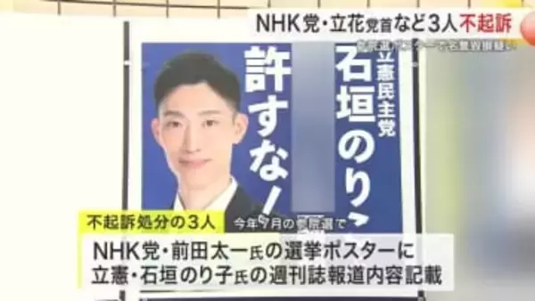 ＮＨＫ党立花党首ら３人を不起訴処分　選挙ポスター巡る名誉毀損疑い　仙台地検「証拠不十分」〈仙台〉